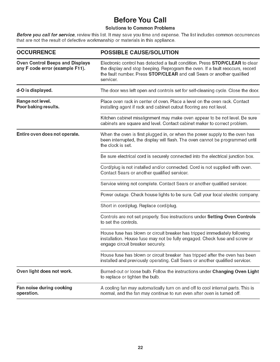 Before you call | Kenmore 318205128 User Manual | Page 22 / 26