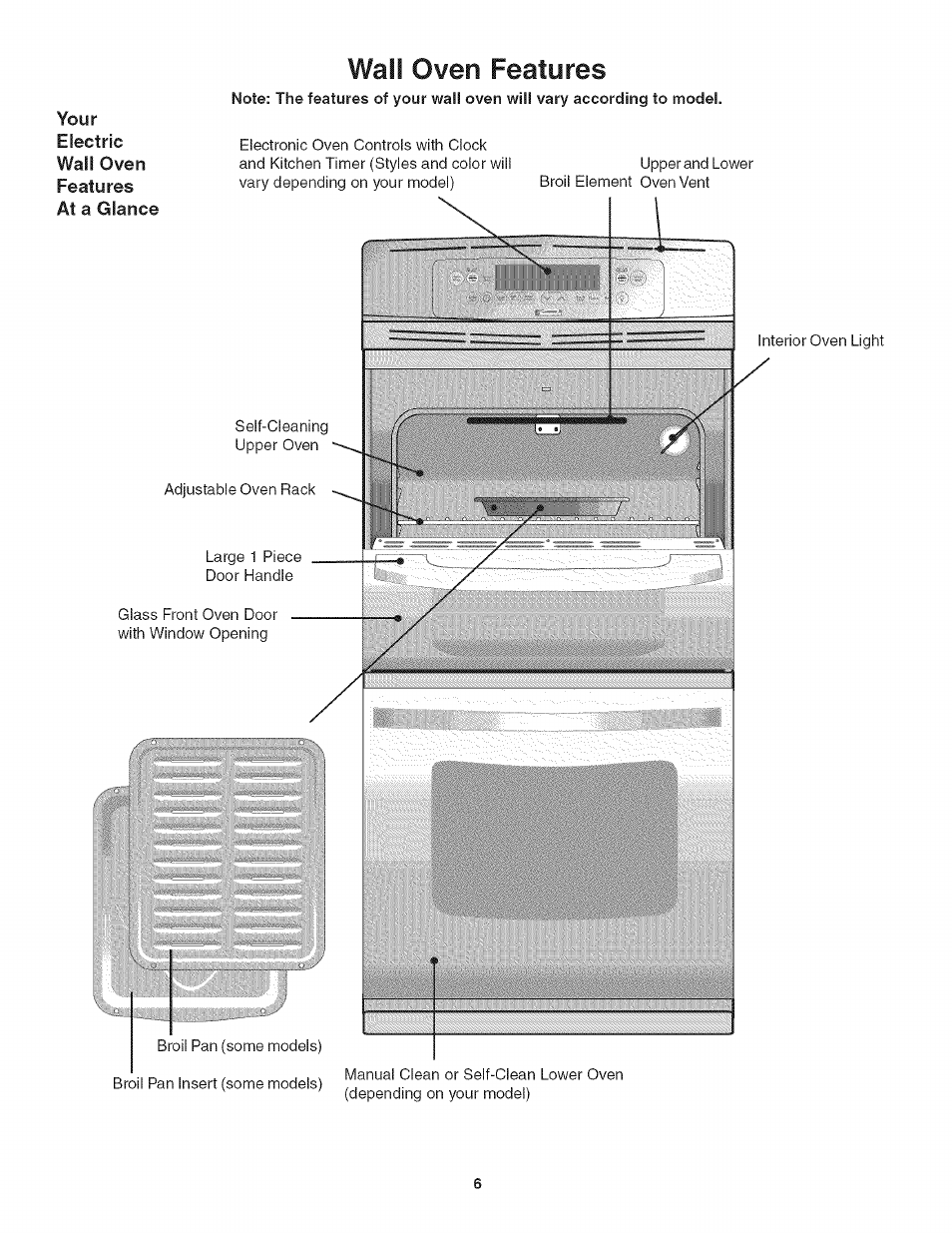 Wall oven features | Kenmore 318205128 User Manual | Page 6 / 26