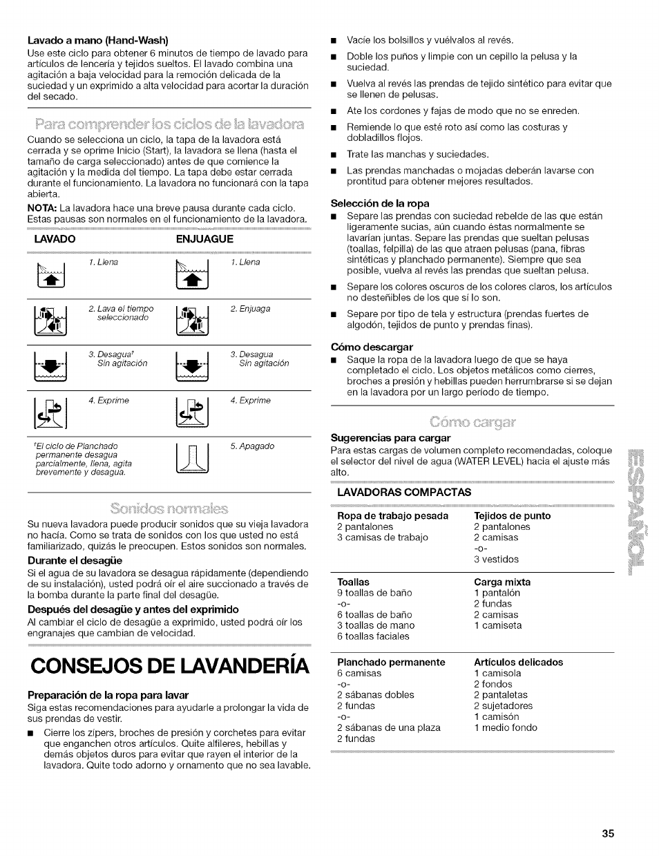 Lavado a mano (hand-wash), Lavado, Enjuague | Selección de la ropa, Cómo descargar, Sugerencias para cargar, Lavadoras compactas, Consejos de lavandería, Preparación de la ropa para lavar, Tejidos de punto | Kenmore 110.4472 User Manual | Page 35 / 60