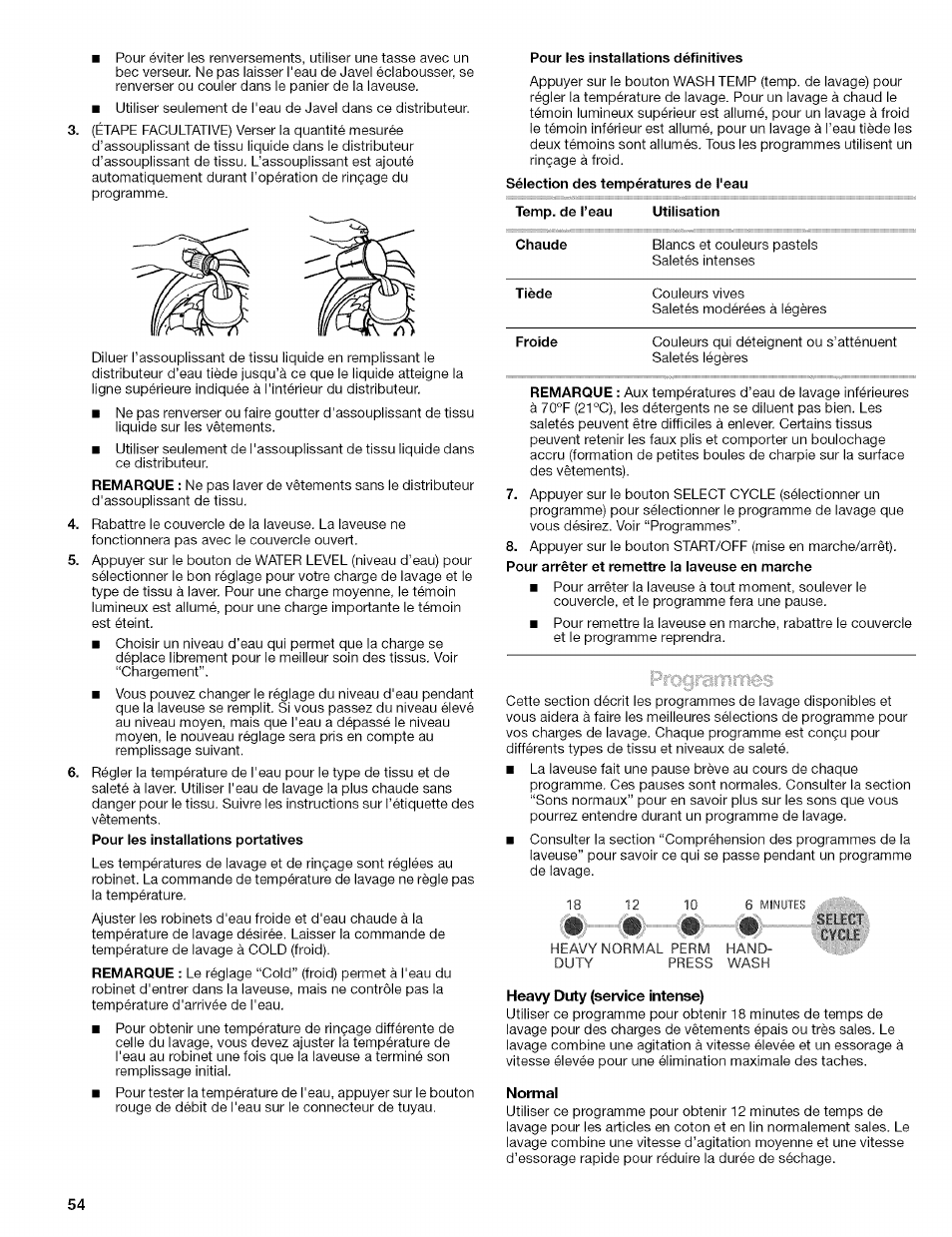 Pour les installations définitives, Heavy duty (service intense), Normal | Kenmore 110.4472 User Manual | Page 54 / 60