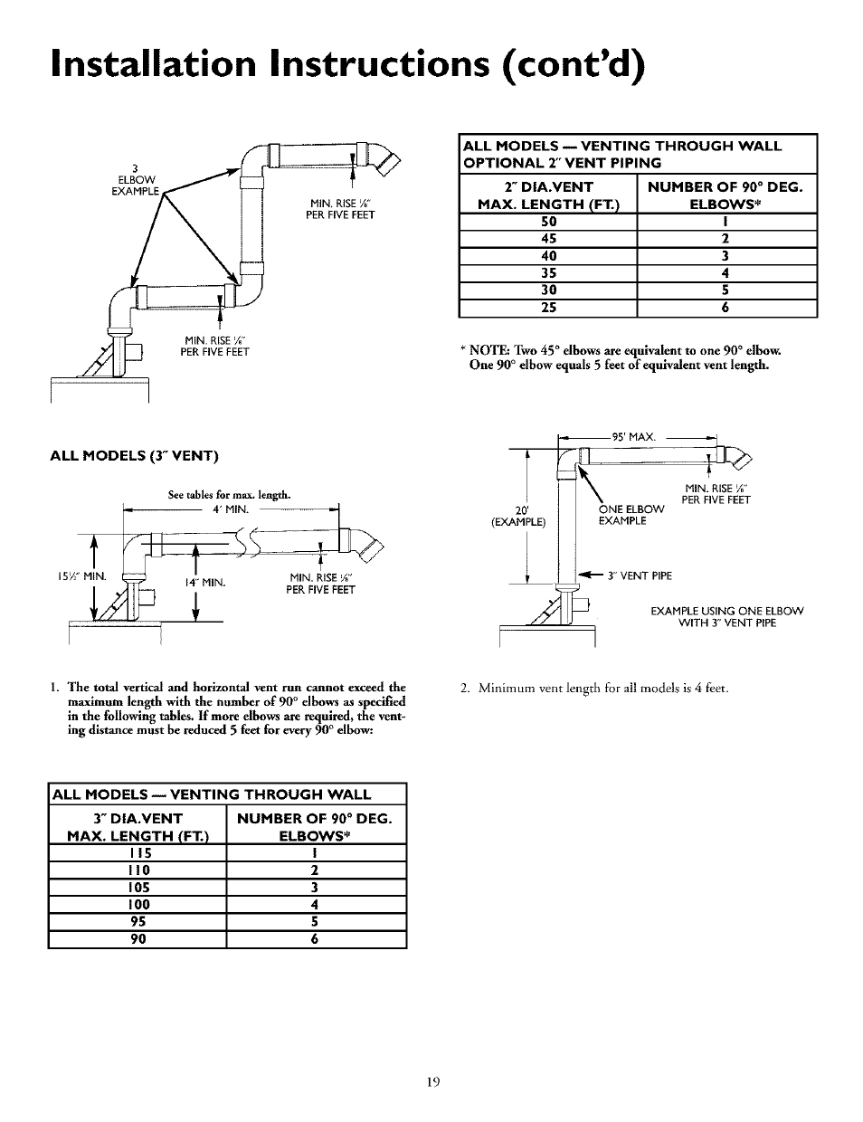 Installation instructions (cont’d) | Kenmore THE ECONOMIZER 153.33298 User Manual | Page 19 / 44