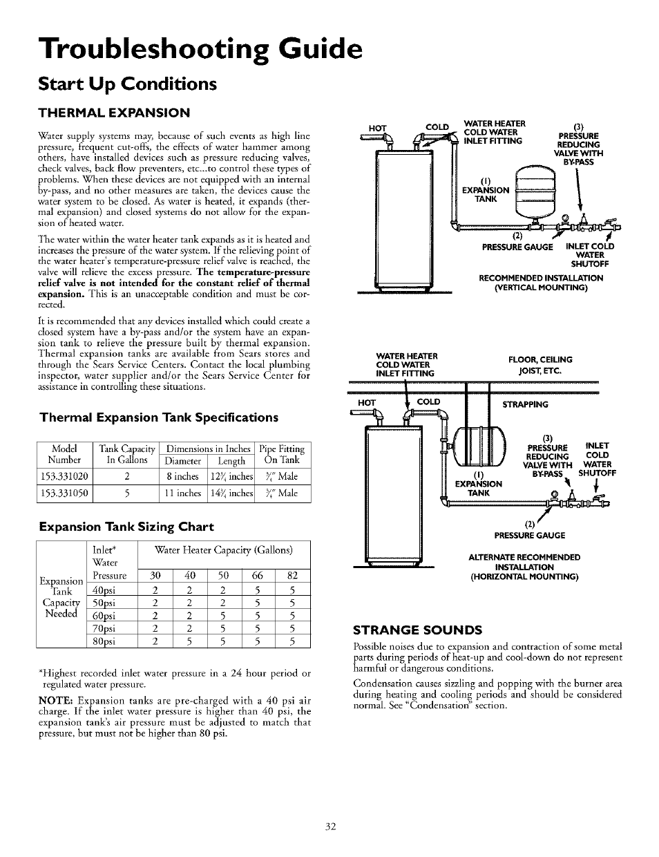 Start up conditions, Thermal expansion, Thermal expansion tank specifications | Expansion tank sizing chart, Strange sounds, Start up conditions ,33, Thermal expansion strange sounds, Troubleshooting | Kenmore THE ECONOMIZER 153.33298 User Manual | Page 32 / 44