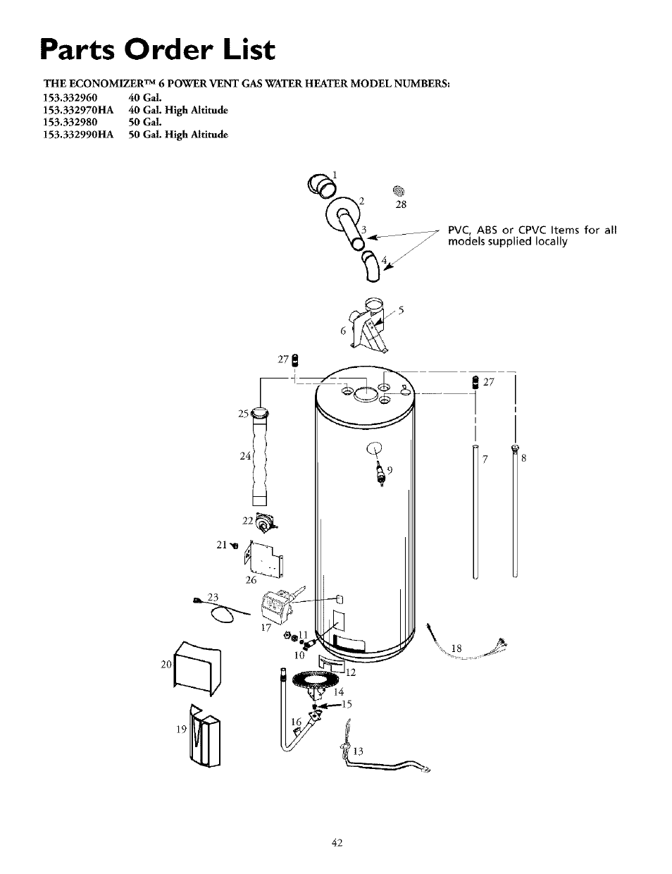 Parts order list | Kenmore THE ECONOMIZER 153.33298 User Manual | Page 42 / 44