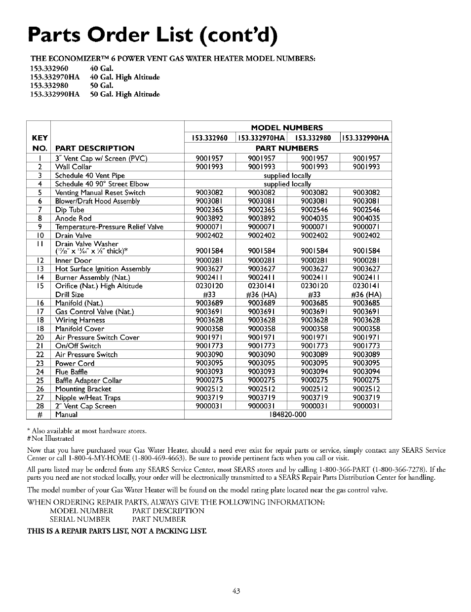 Parts order list (cont’d) | Kenmore THE ECONOMIZER 153.33298 User Manual | Page 43 / 44