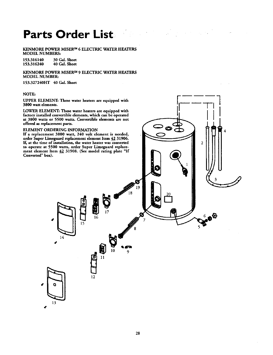 Parts order list | Kenmore 153.31614 User Manual | Page 28 / 32