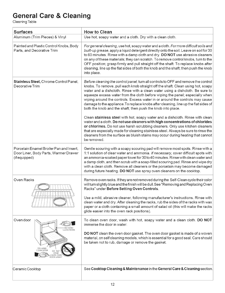 Generai care & cleaning | Kenmore 9504 User Manual | Page 12 / 18