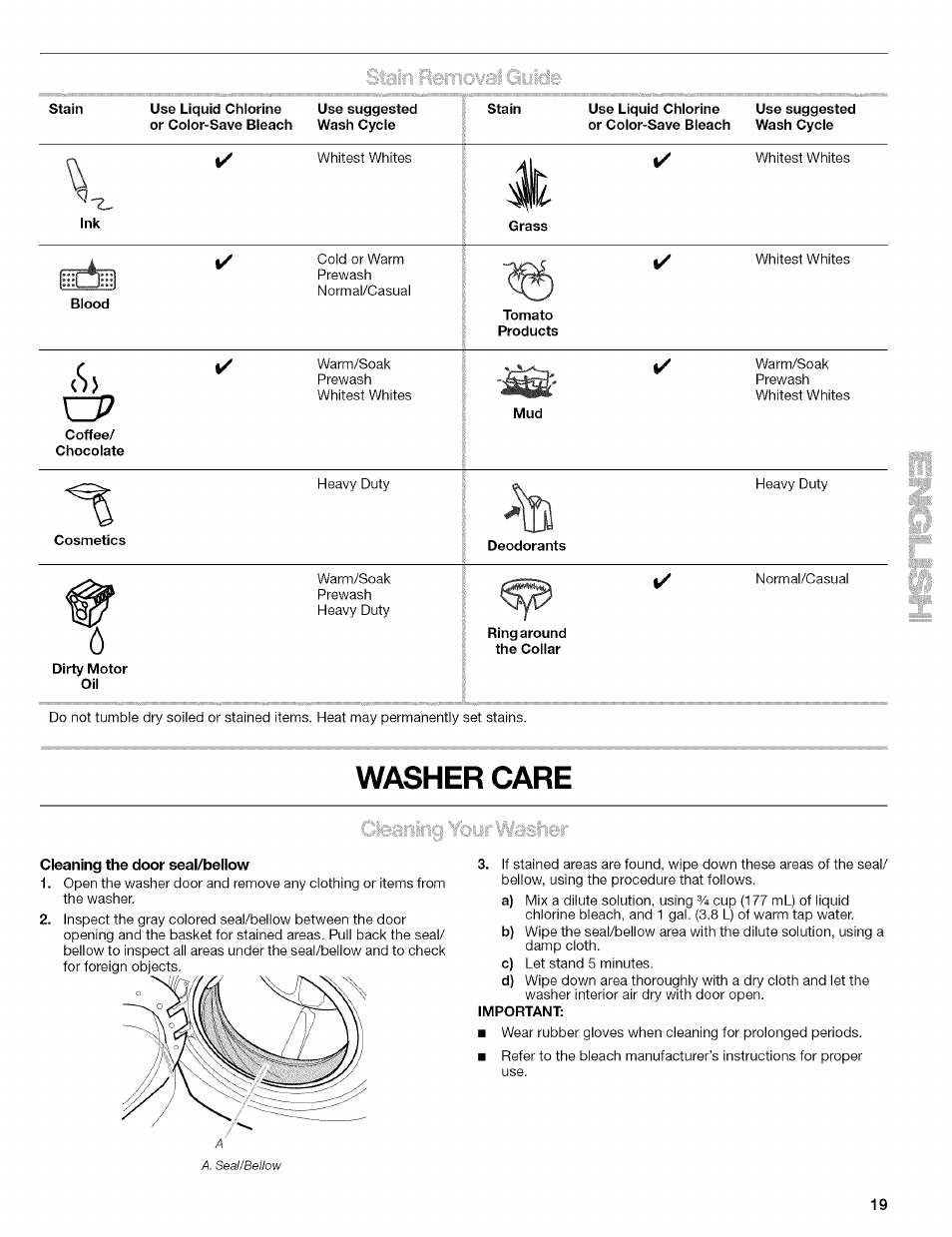 Stain use liquid chlorine use suggested, Cosmetics, Dirty motor oil | Washer care, Cleaning the door seal/bellow, Important | Kenmore 110.4646 User Manual | Page 19 / 80