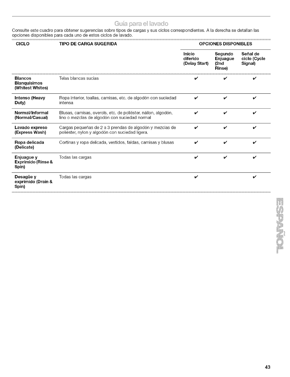 Kenmore 110.4646 User Manual | Page 43 / 80