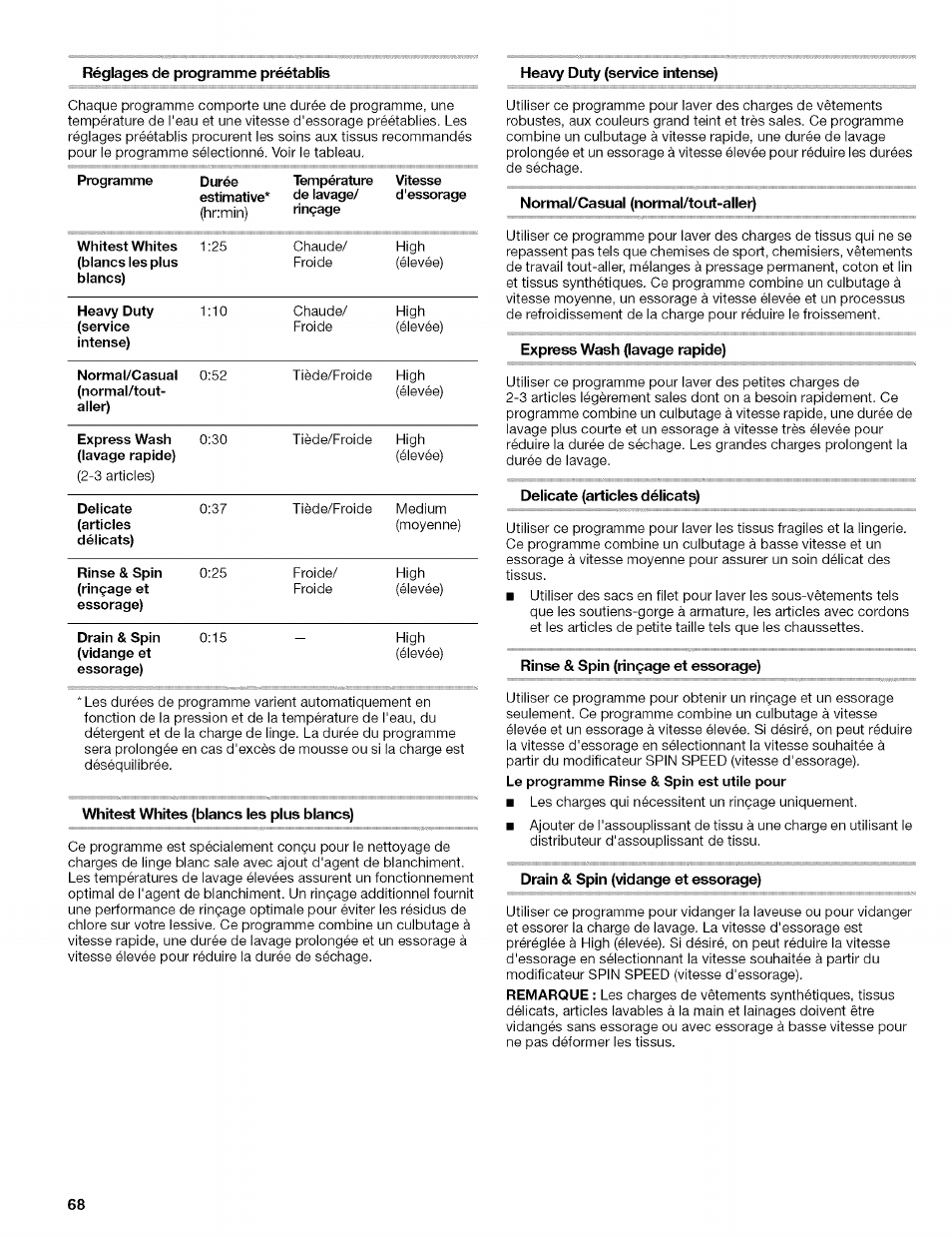 Whitest whites (blancs les plus blancs), Normal/casual (normal/tout-aller), Express wash (lavage rapide) | Delicate (articles délicats), Rinse & spin (rinçage et essorage), Drain & spin (vidange et essorage) | Kenmore 110.4646 User Manual | Page 68 / 80