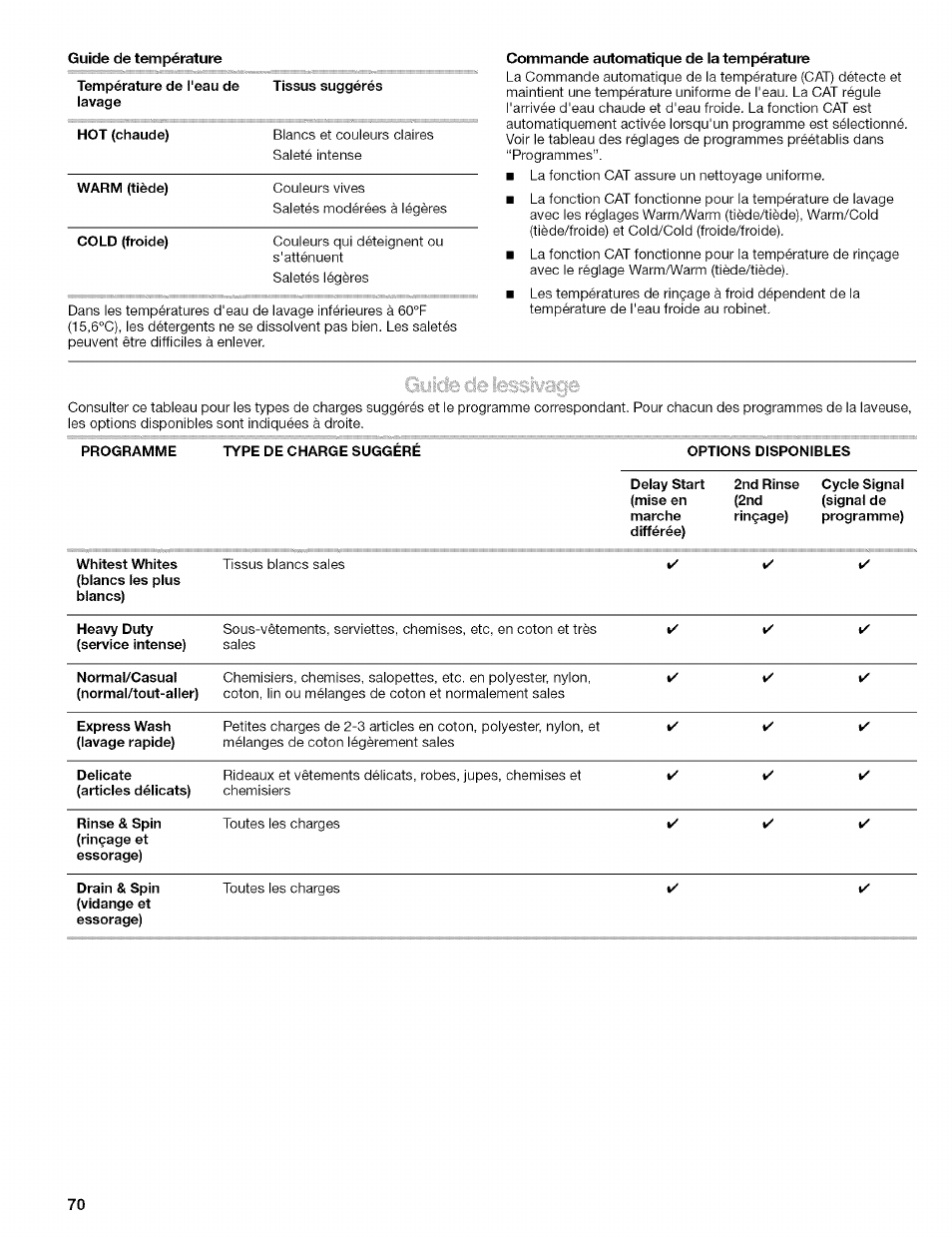 Commande automatique de ia température | Kenmore 110.4646 User Manual | Page 70 / 80