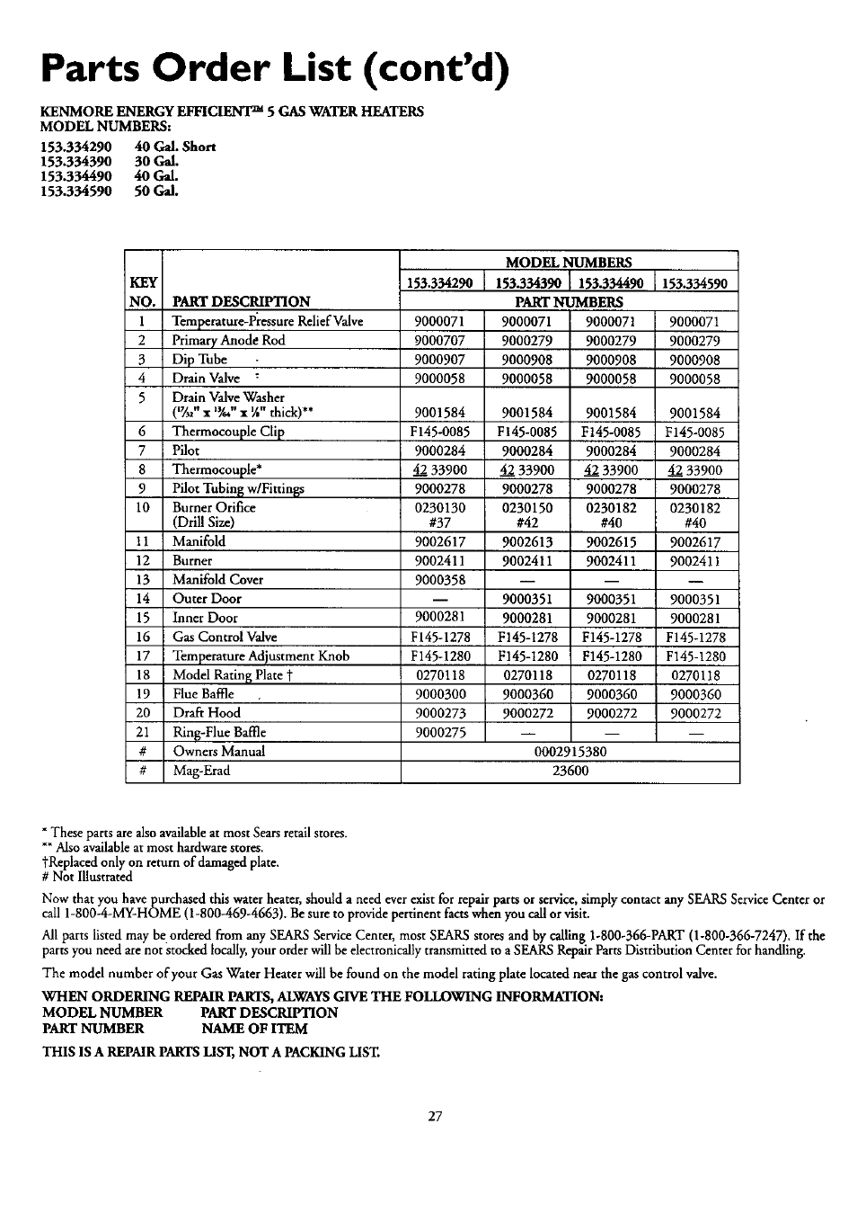 Parts order list (cont’d), 40 gal. short 30 gal, 40 gal | 50 gal | Kenmore 153.33459 User Manual | Page 27 / 28