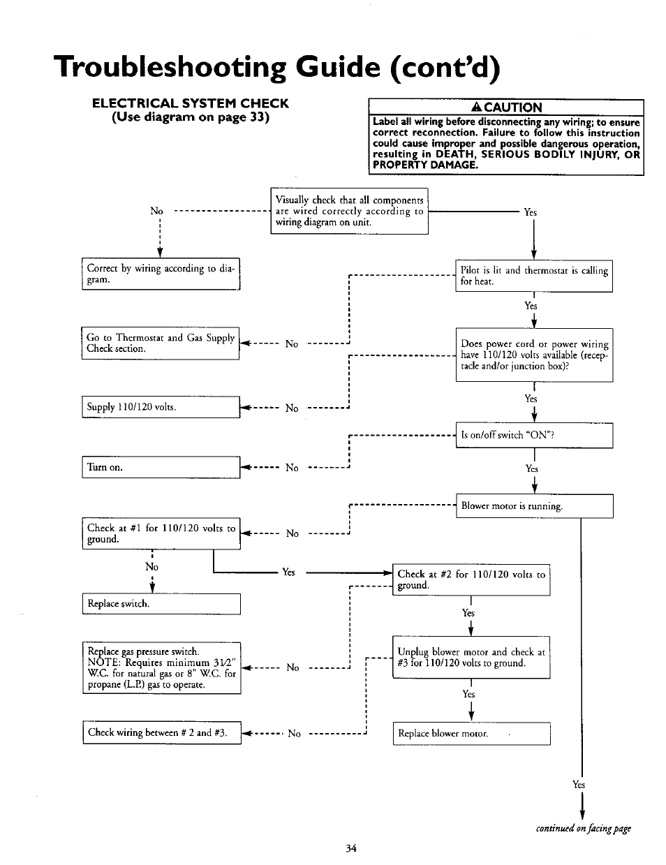 Troubleshooting guide (cont’d) | Kenmore POWER MISER 153.335816 User Manual | Page 34 / 40