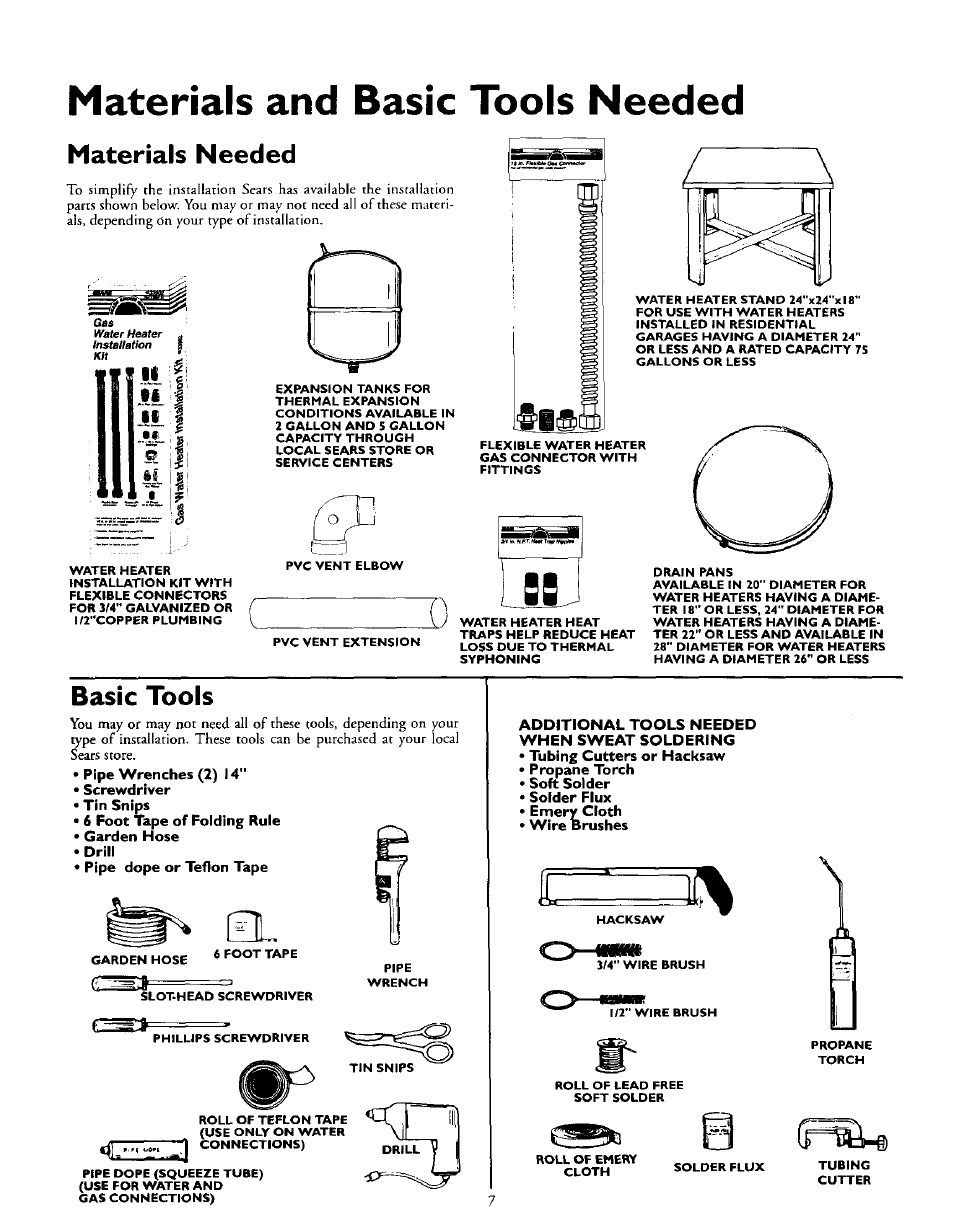 Materials and basic tools needed, Materials needed, Basic tools | Kenmore POWER MISER 153.335816 User Manual | Page 7 / 40