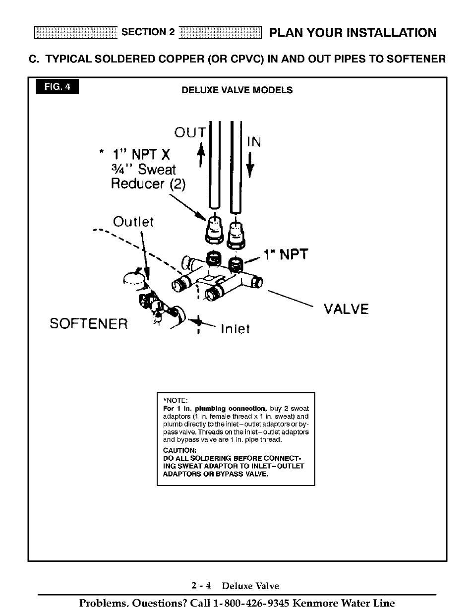 Deluxe valve models, R npt, F’ nptx sweat reducer (2) | Softener valve, Outlet, Plan your installation, 4 deluxe valve | Kenmore Water System User Manual | Page 10 / 20