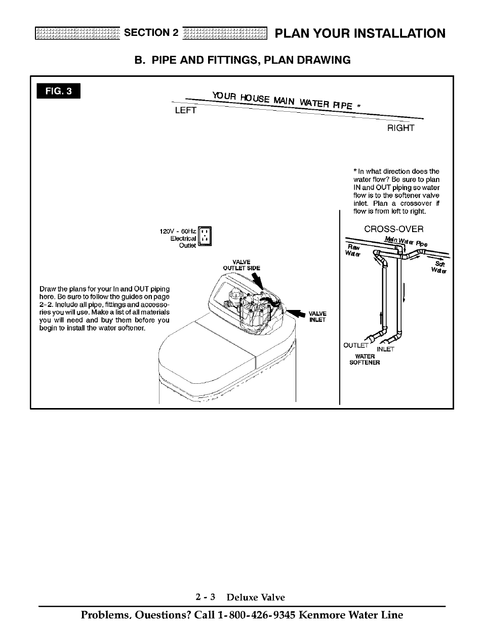 B. pipe and fittings, plan drawing, Plan your installation, Jshgjsige win | B. pipe and fittings, plan drawing fig. 3, 3 deluxe valve, Left, Right, M-n=n | Kenmore Water System User Manual | Page 9 / 20