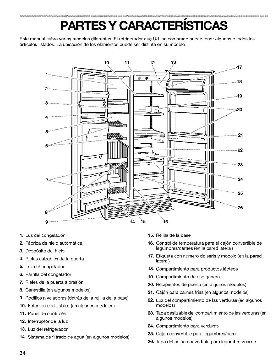 Partes y caracteristicas, Partes y características | Kenmore 2200128 User Manual | Page 34 / 96