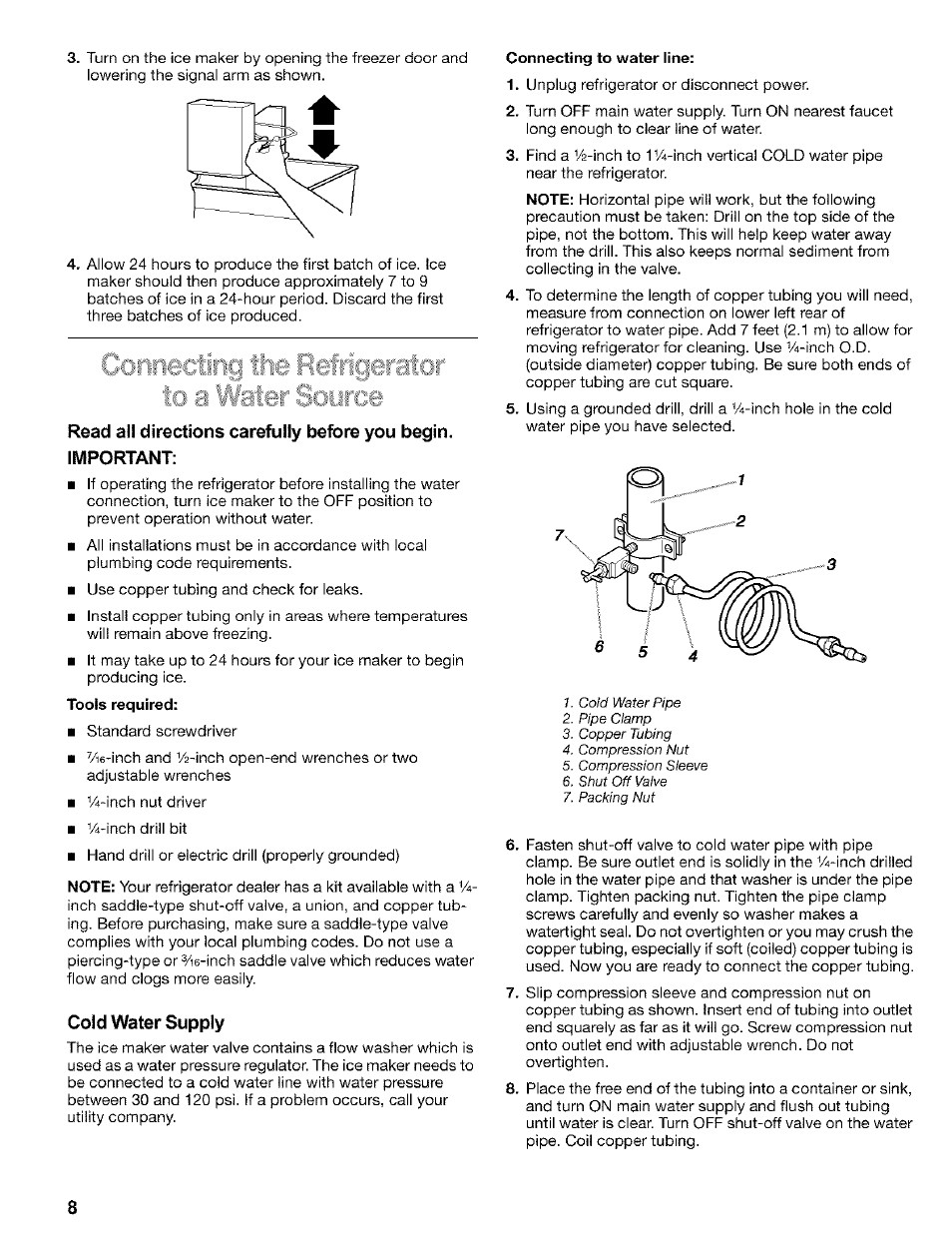 Cold water supply | Kenmore 2200128 User Manual | Page 8 / 96