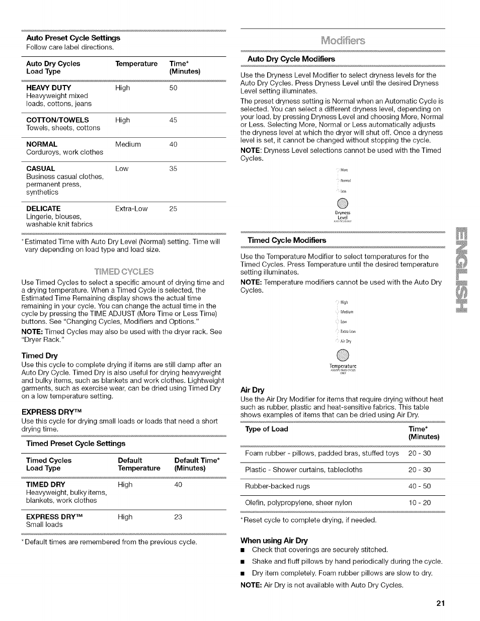 Auto preset cycle settings, Auto dry cycles load type, Heavy duty | Temperature time, Cotton/towels high, Normal, Casual, Delicate, Timed dry, Express dry | Kenmore ELITE OASIS 110.6703 User Manual | Page 21 / 56