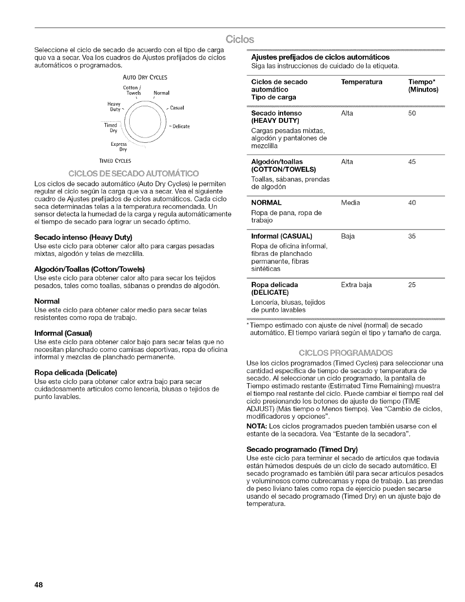 Ciclos, C r ' . . . ■ ■ ■ e c, C itj los prcxifiamautjs | Kenmore ELITE OASIS 110.6703 User Manual | Page 48 / 56