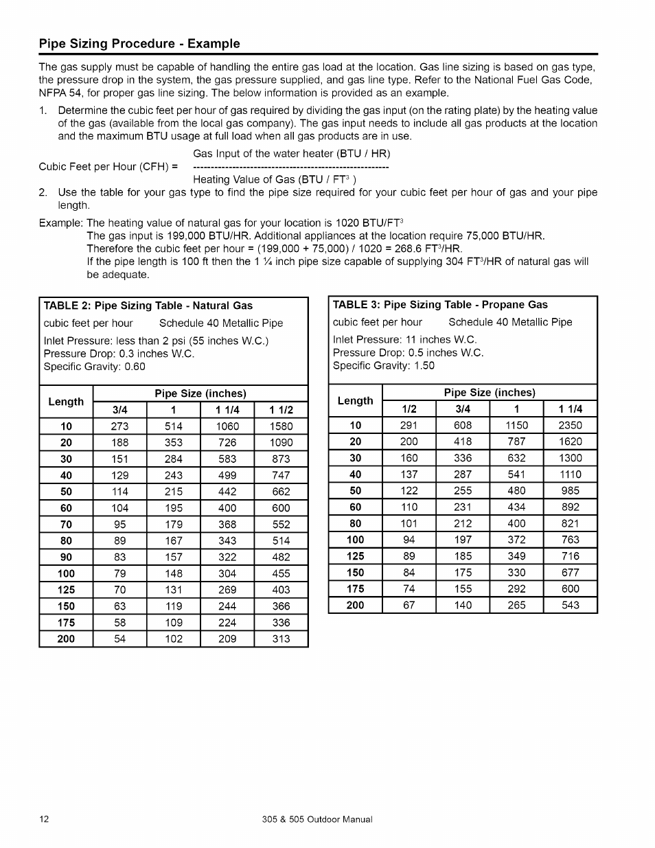 Pipe sizing procedure - example | Kenmore 305 User Manual | Page 12 / 36
