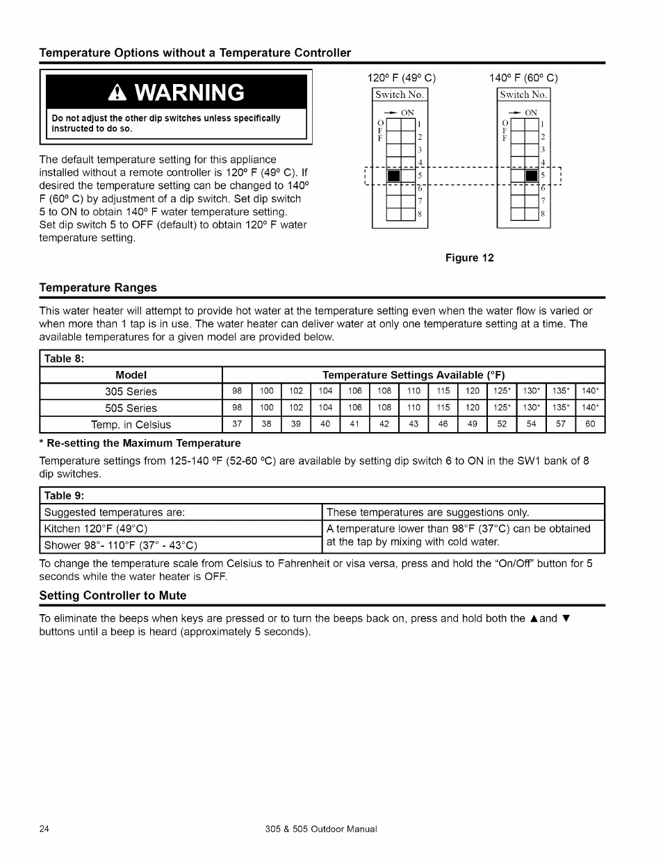 Temperature ranges, Setting controller to mute, Setting the controller to mute | A warning | Kenmore 305 User Manual | Page 24 / 36