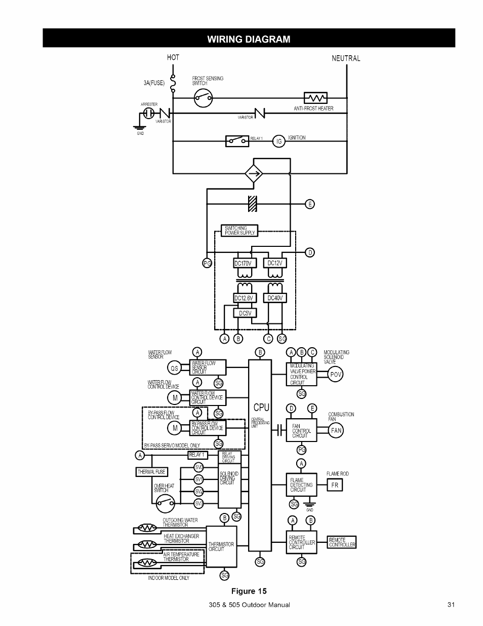 Wiring diagram | Kenmore 305 User Manual | Page 31 / 36