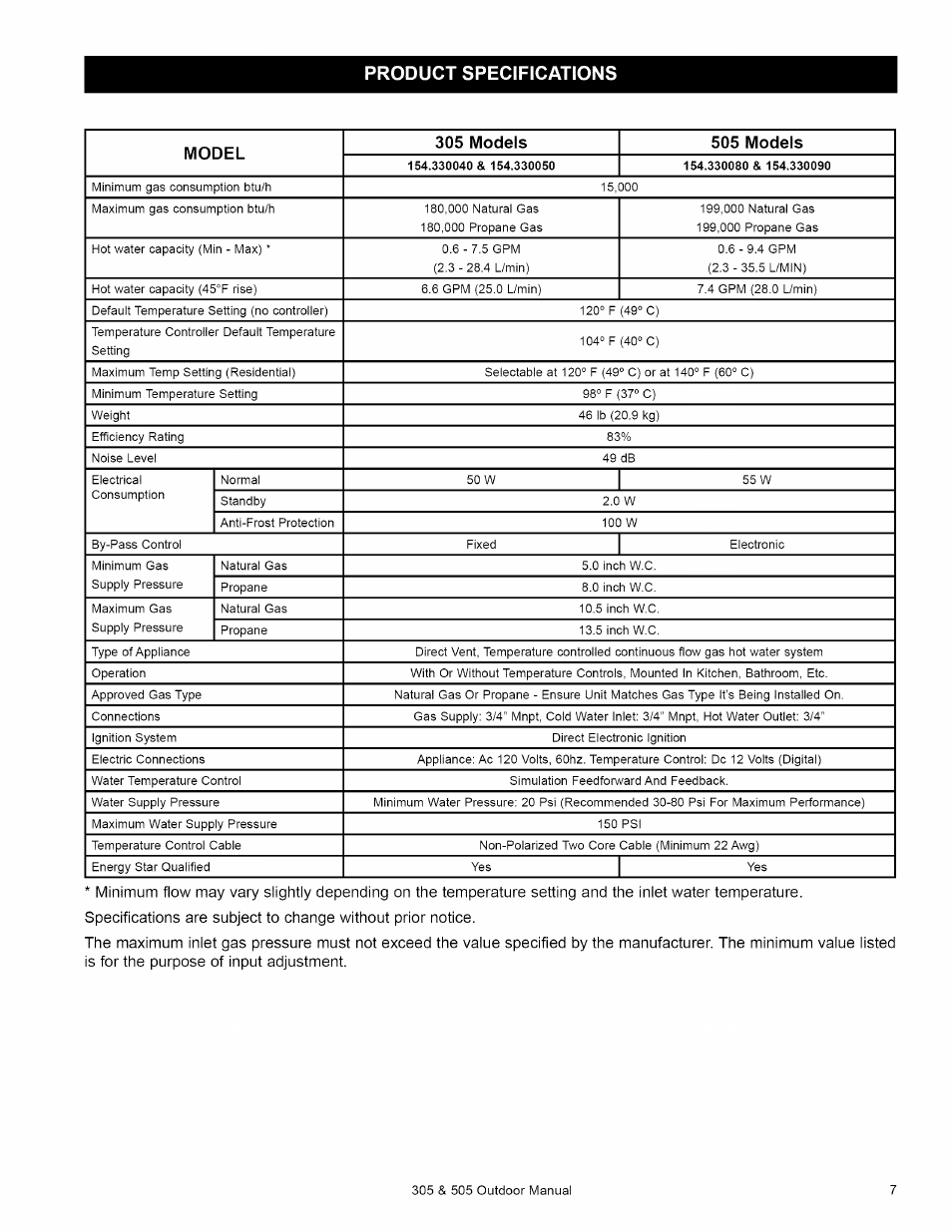 Product specifications | Kenmore 305 User Manual | Page 7 / 36