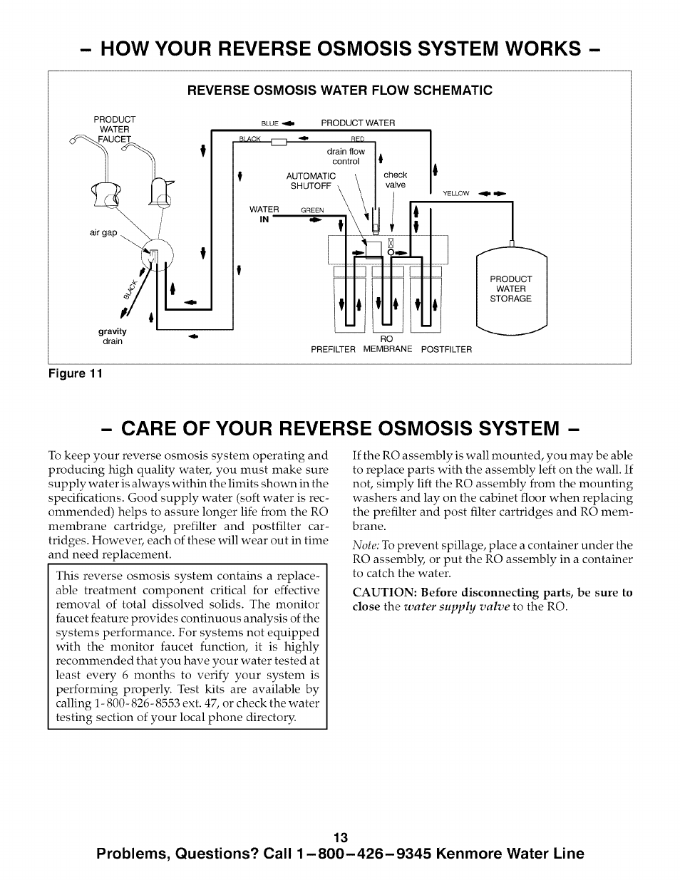 Reverse osmosis water flow schematic, Figure 11, Care of your reverse osmosis system | How your reverse osmosis system works | Kenmore 625.385700 User Manual | Page 13 / 24