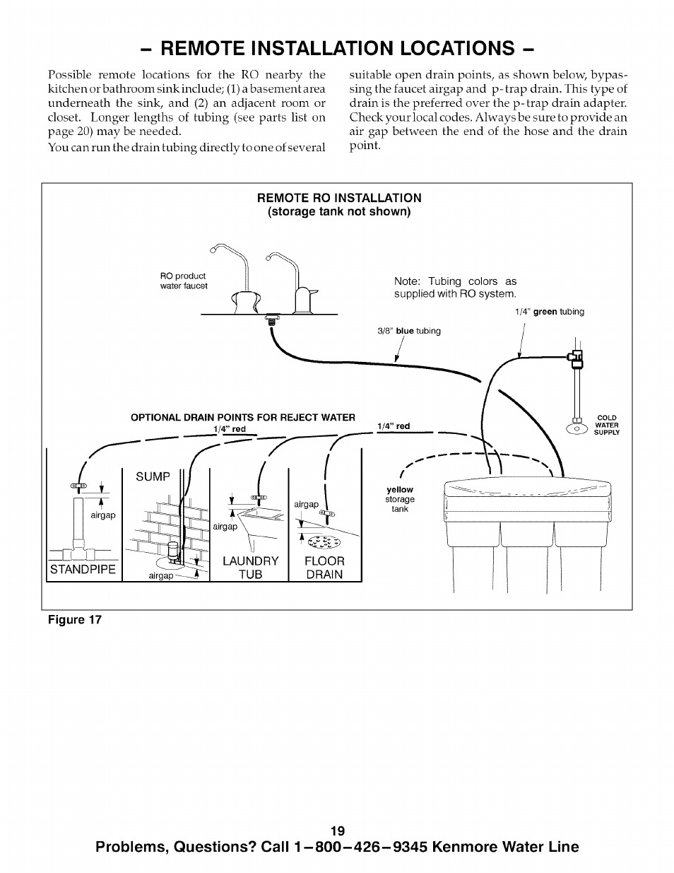 Remote installation locations | Kenmore 625.385700 User Manual | Page 19 / 24