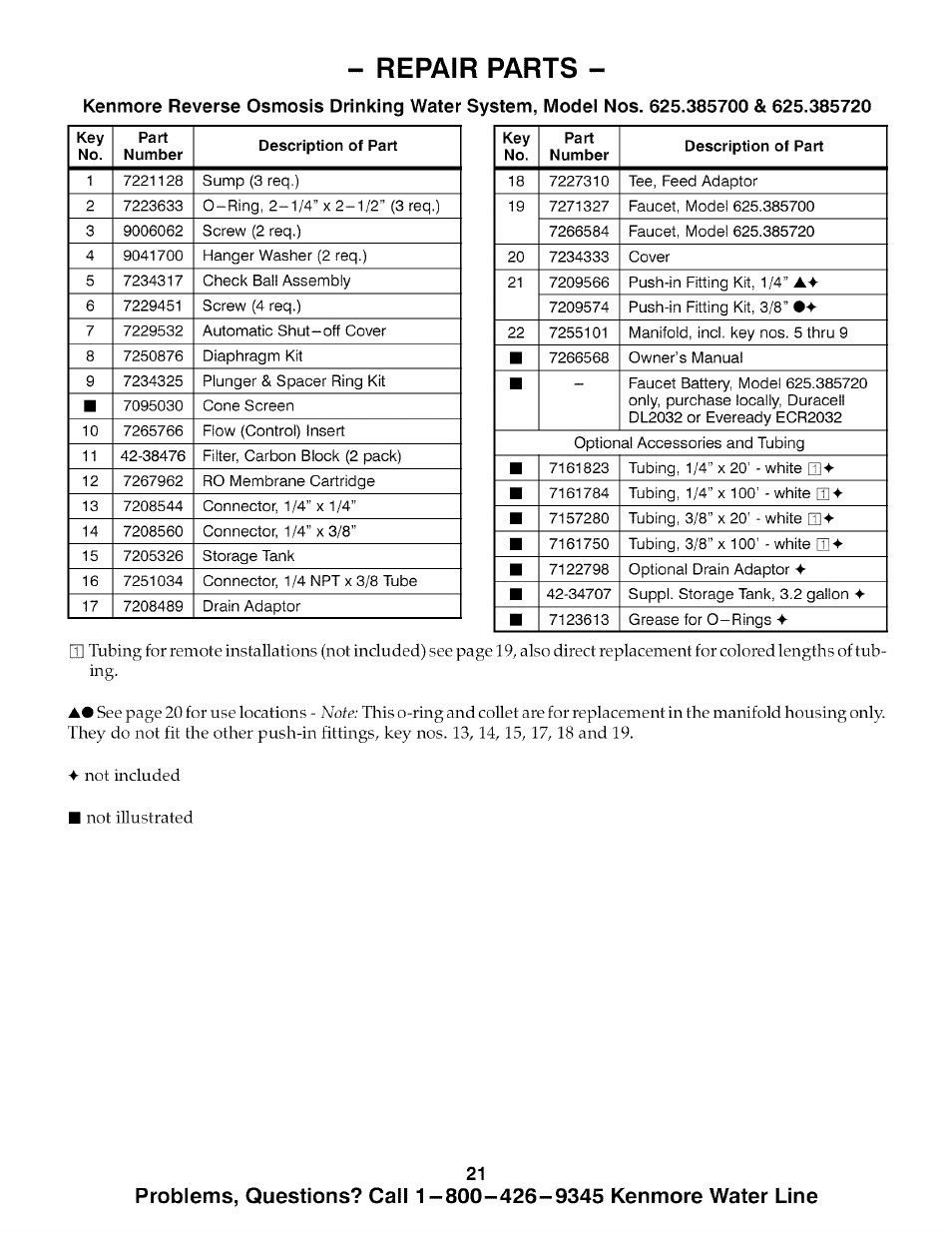 Repair parts | Kenmore 625.385700 User Manual | Page 21 / 24