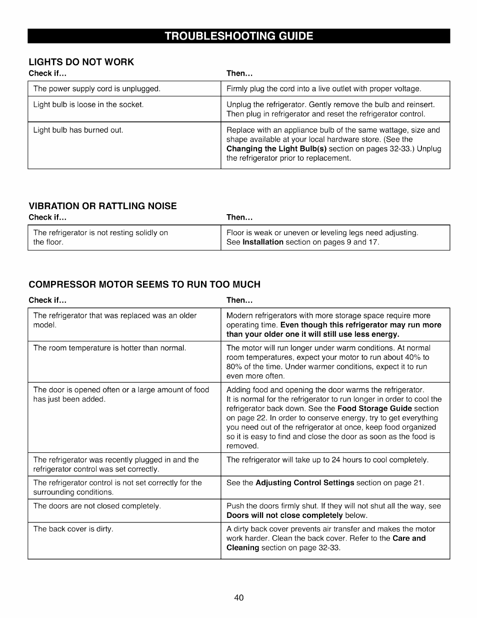 Compressor motor seems to run too much, Troubleshooting guide | Kenmore ELITE 795.7105 User Manual | Page 40 / 46