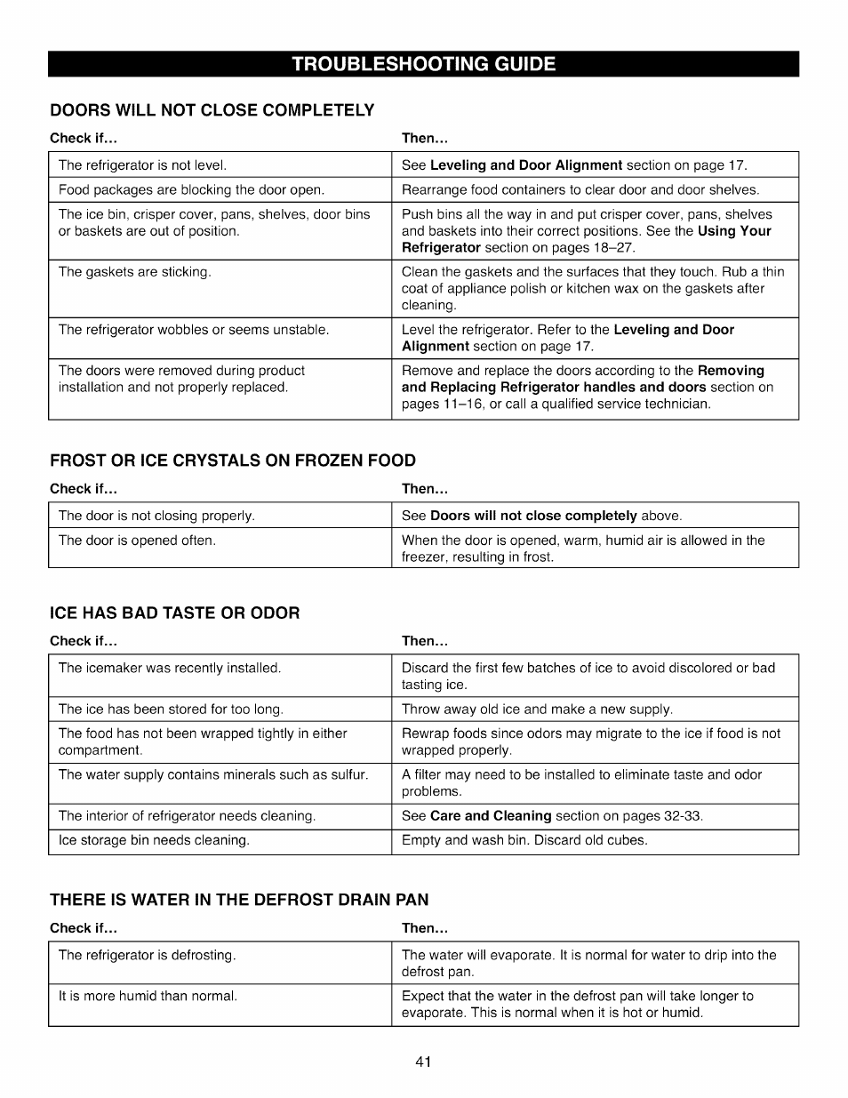 Doors will not close completely, Frost or ice crystals on frozen food, Ice has bad taste or odor | There is water in the defrost drain pan, Troubleshooting guide | Kenmore ELITE 795.7105 User Manual | Page 41 / 46