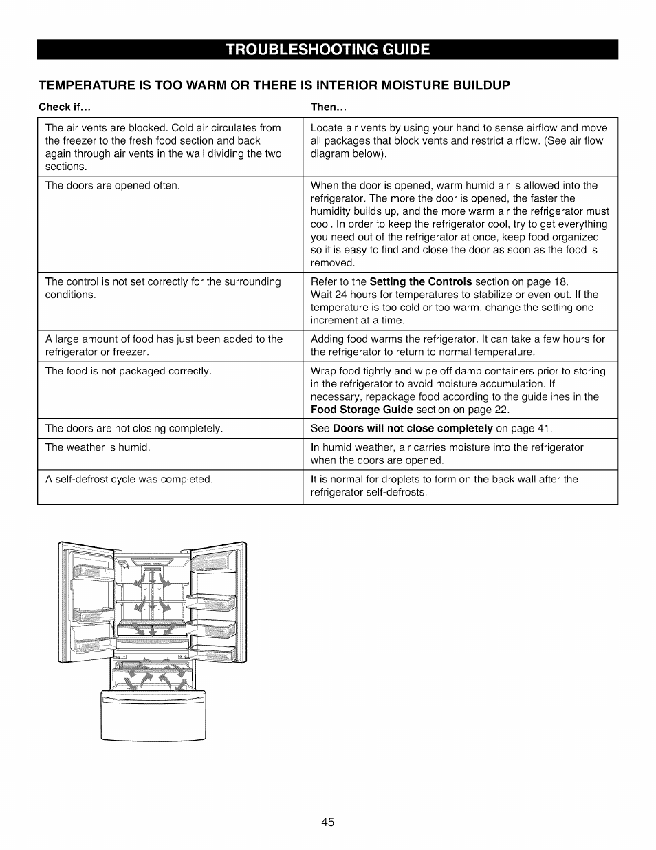 Troubleshooting guide | Kenmore ELITE 795.7105 User Manual | Page 45 / 46