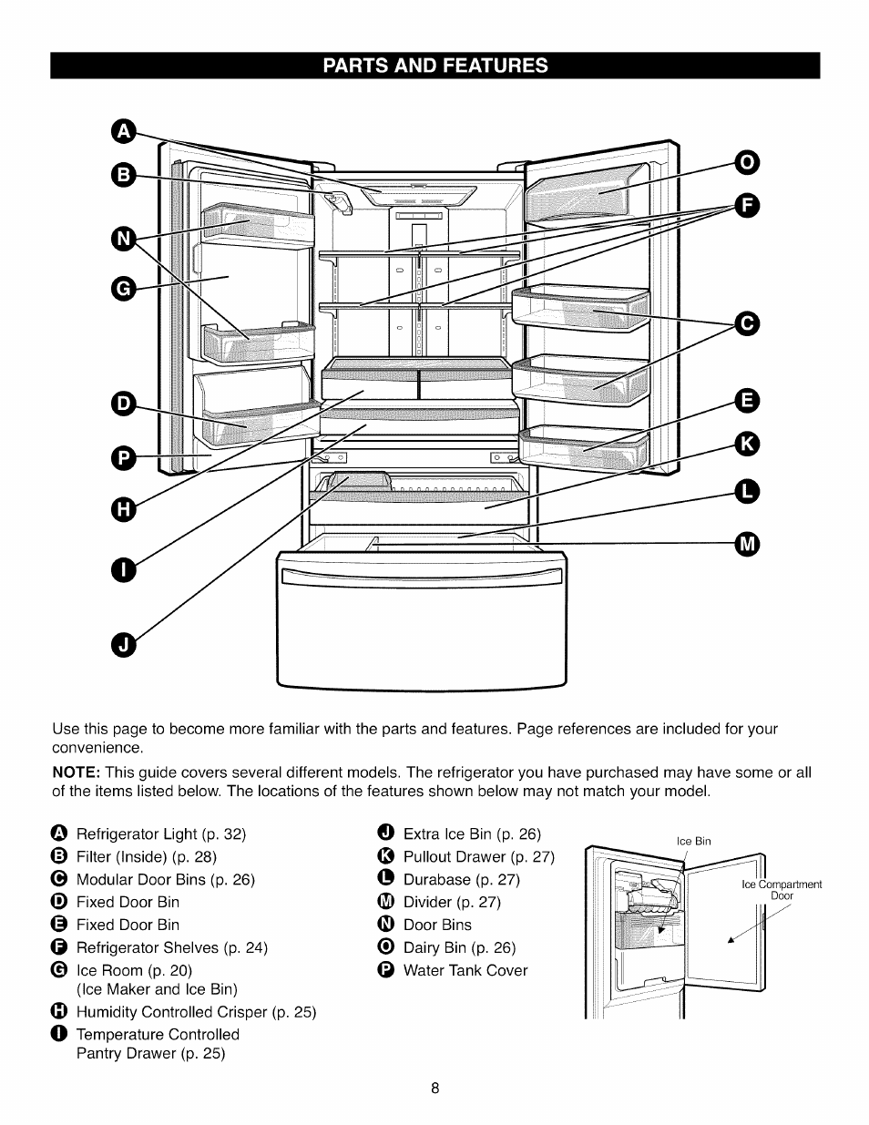 Parts and features | Kenmore ELITE 795.7105 User Manual | Page 8 / 46