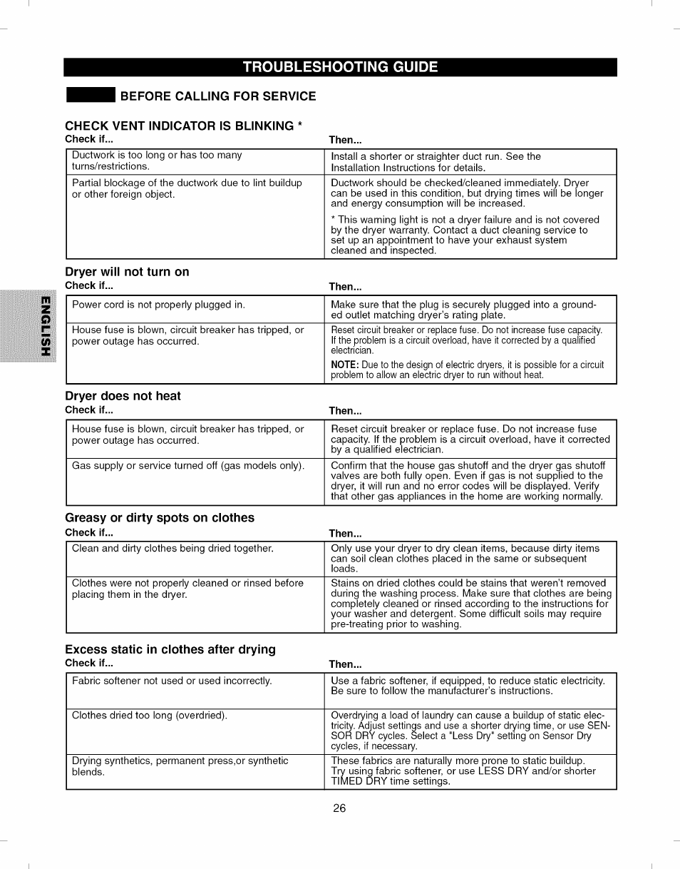 Check vent indicator is blinking, Dryer does not heat, Greasy or dirty spots on clothes | Excess static in clothes after drying, Troubleshooting guide | Kenmore ELITE 796.8051 User Manual | Page 26 / 68