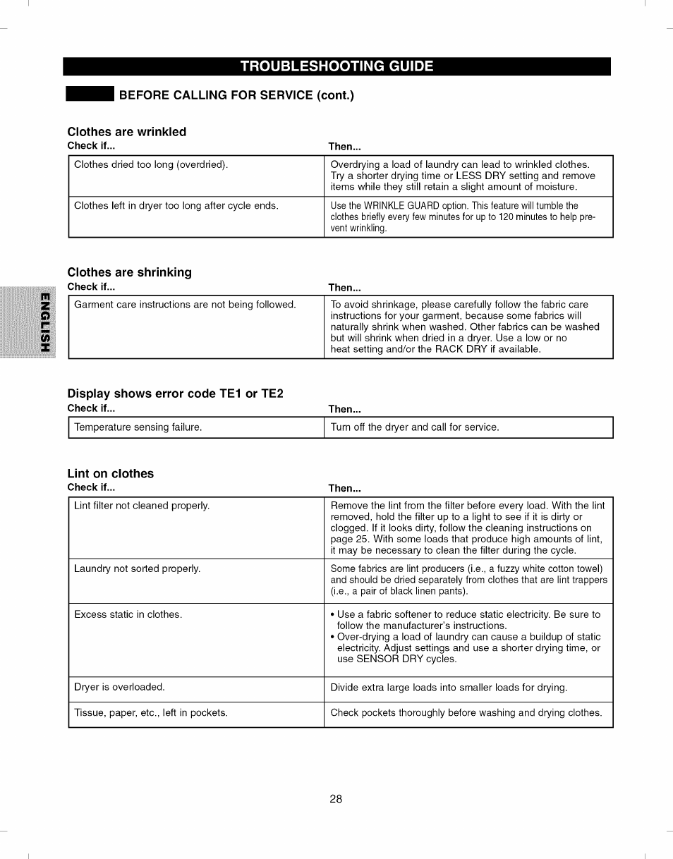 Clothes are wrinkled, Clothes are shrinking, Then | Display shows error code te1 or te2 | Kenmore ELITE 796.8051 User Manual | Page 28 / 68