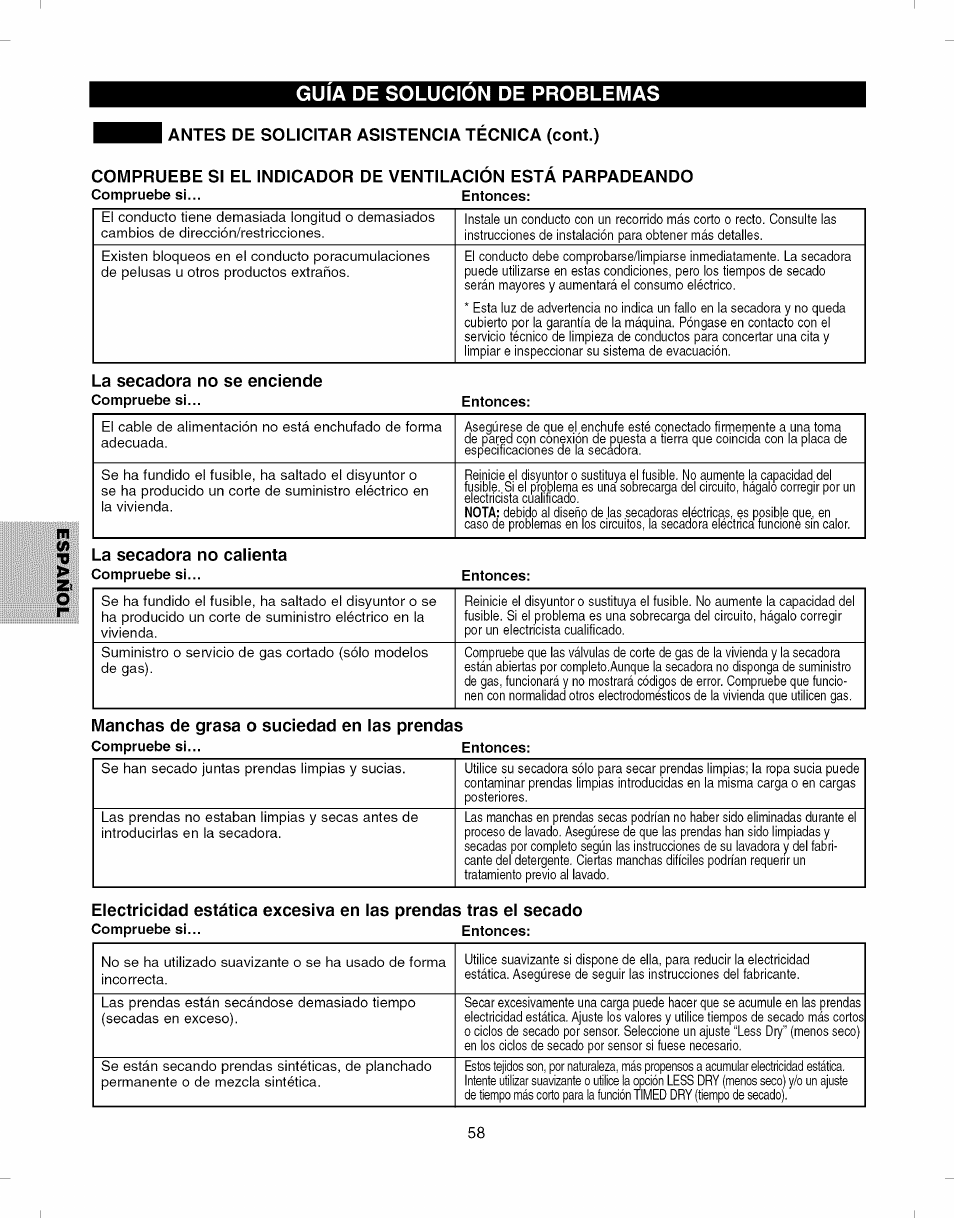 Antes de solicitar asistencia técnica (cont.), La secadora no se enciende, La secadora no calienta | Manchas de grasa o suciedad en las prendas, Antes de solicitar asistencia técnica -61, Guia de solucion de problemas | Kenmore ELITE 796.8051 User Manual | Page 58 / 68