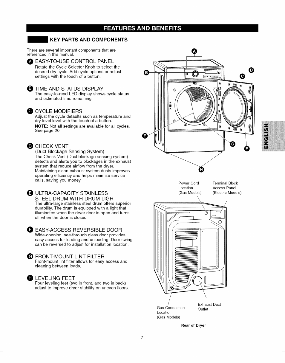 Features and benefits, Key parts and components, Check vent | Kenmore ELITE 796.8051 User Manual | Page 7 / 68