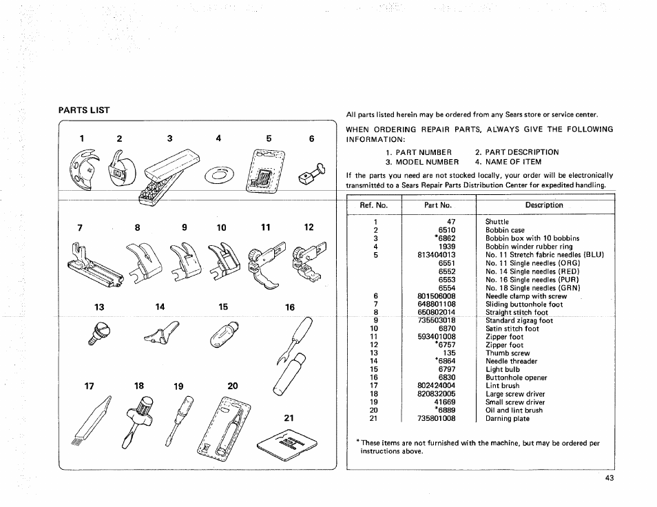 Kenmore 385. 17622 User Manual | Page 45 / 52