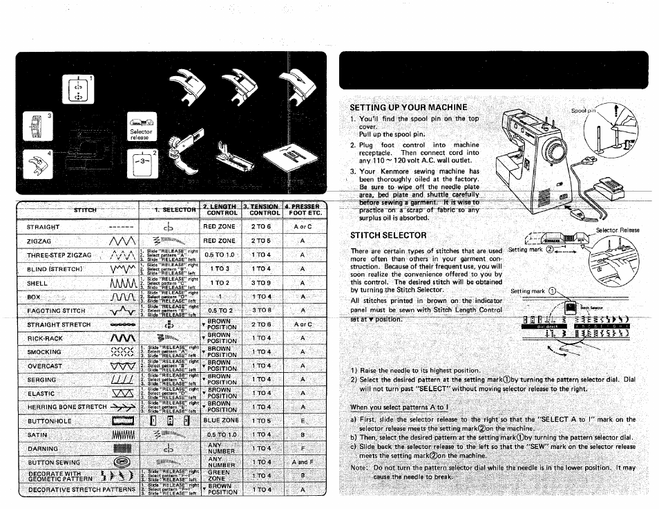 Itititu, Ei' 3 | Kenmore 385. 17622 User Manual | Page 49 / 52