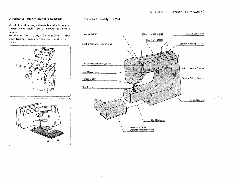 Kenmore 385. 17622 User Manual | Page 5 / 52