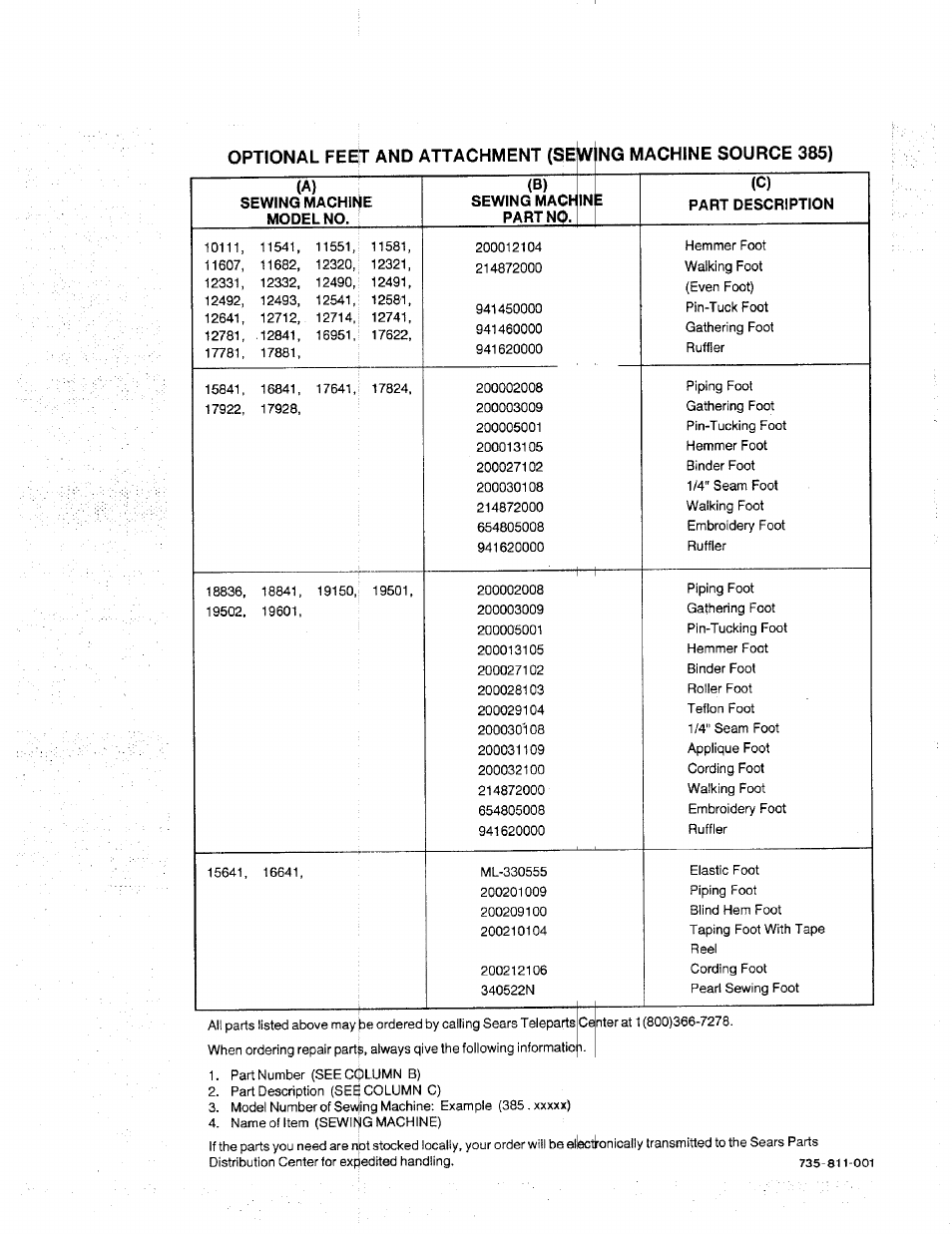 Kenmore 385. 17622 User Manual | Page 51 / 52