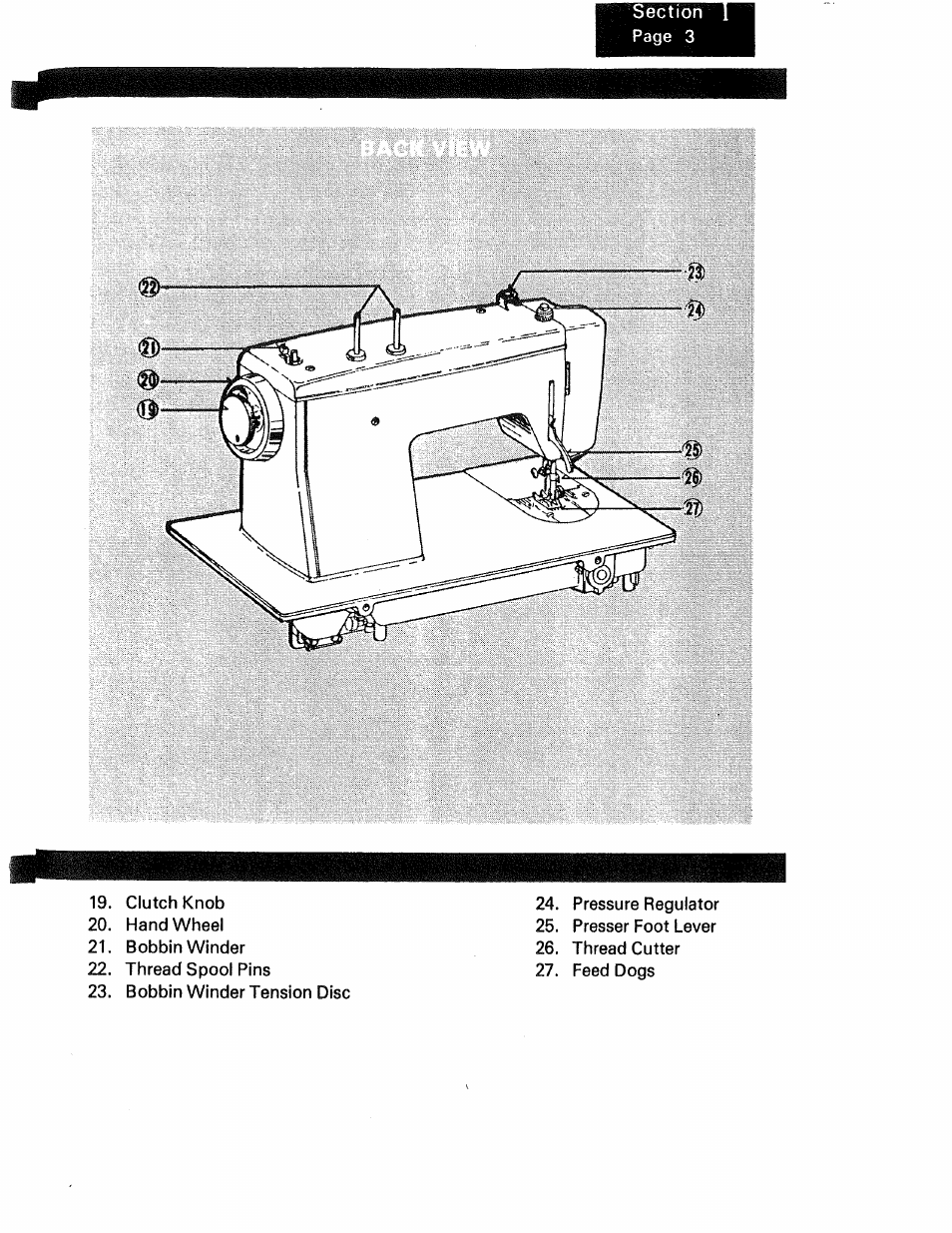 Kenmore 1250 User Manual | Page 4 / 47