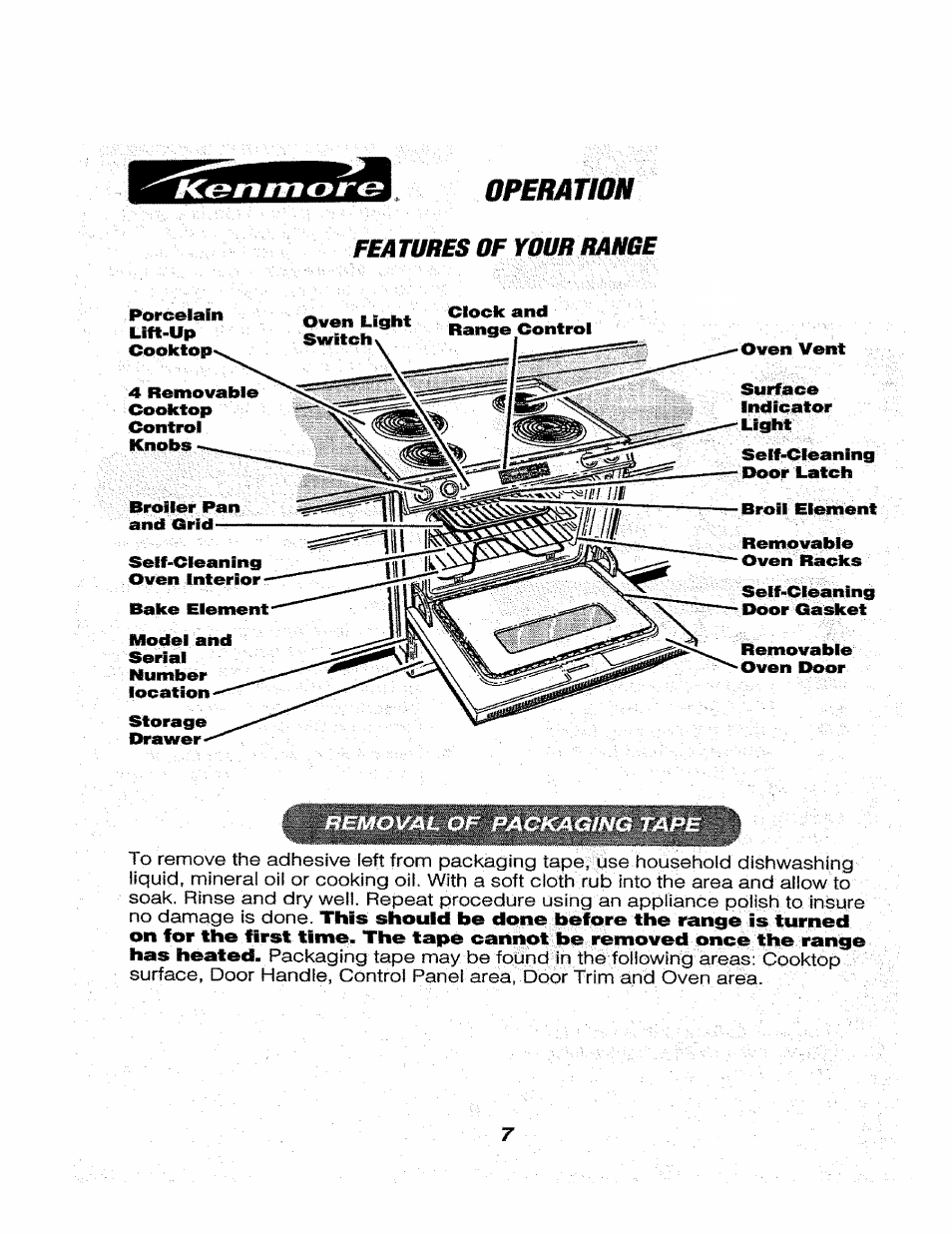 Operation | Kenmore 911.46565 User Manual | Page 7 / 30