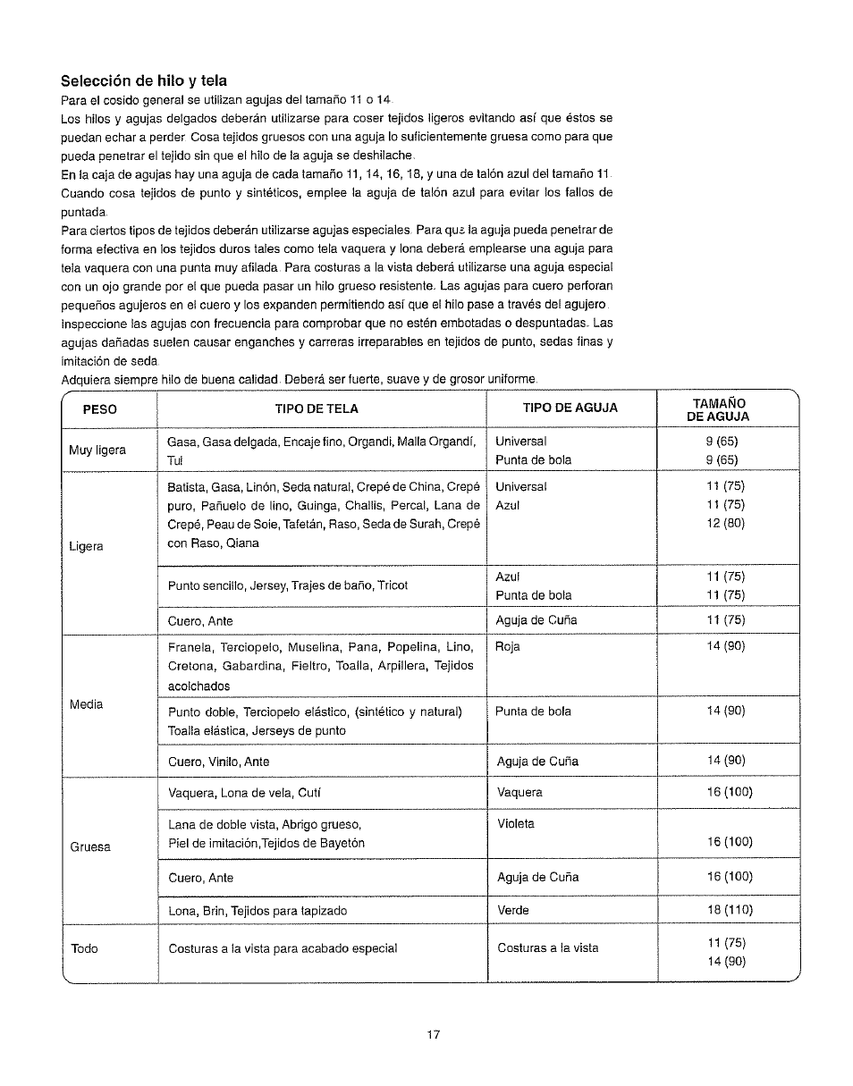 Selección de hilo y tela | Kenmore 385.162213 User Manual | Page 29 / 111