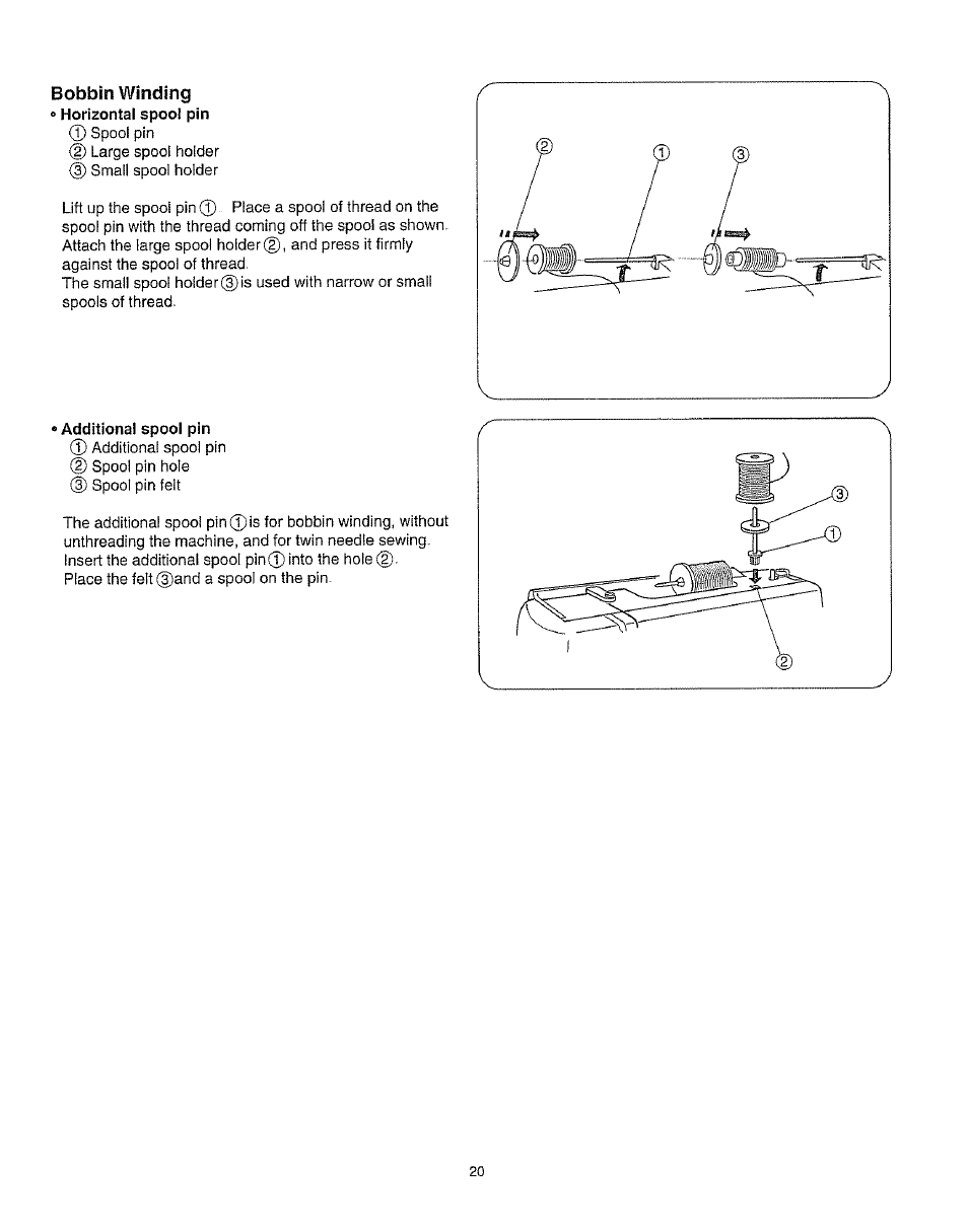 Bobbin winding, Bobbin winding -24 | Kenmore 385.162213 User Manual | Page 32 / 111