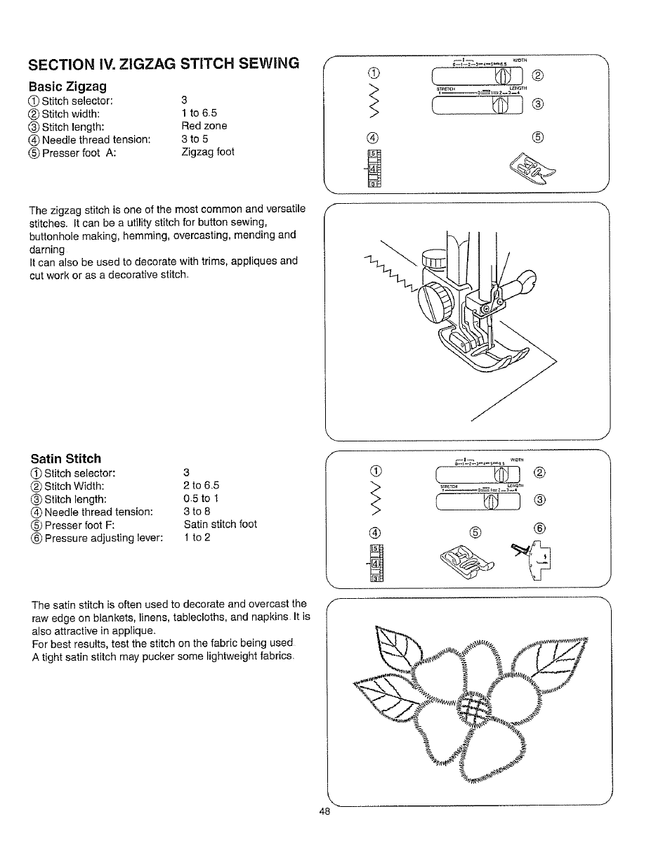 Basic zigzag, Satin stitch, Basic zigzag satin stitch | Kenmore 385.162213 User Manual | Page 60 / 111