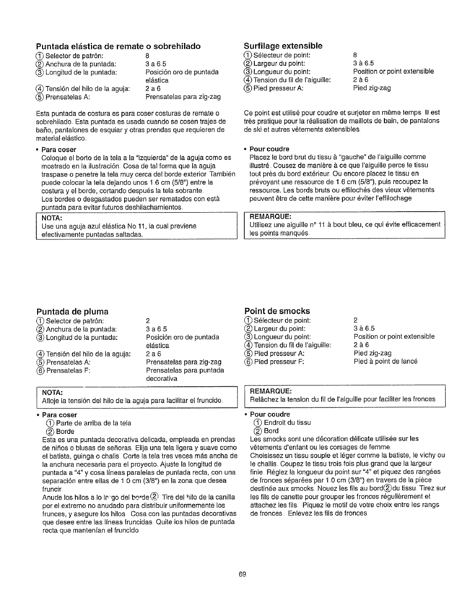 Surfilage extensible, Puntada de pluma, Point de smocks | Puntada de caja | Kenmore 385.162213 User Manual | Page 81 / 111