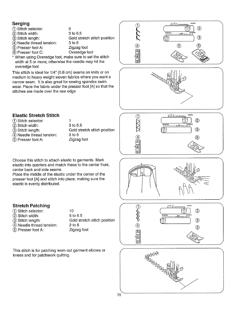 Serging, Elastic stretch stitch, Stretch patching | Serging elastic stretch stitch stretch patching, Wl (d | Kenmore 385.162213 User Manual | Page 82 / 111