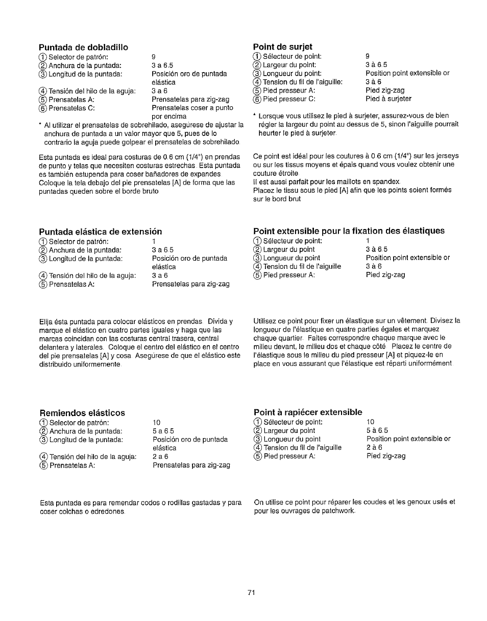 Point de surjet, Puntada elástica de extension, Point extensible pour la fixation des élastiques | Remiendos elásticos, Point à rapiécer extensible, Point droit extensible | Kenmore 385.162213 User Manual | Page 83 / 111